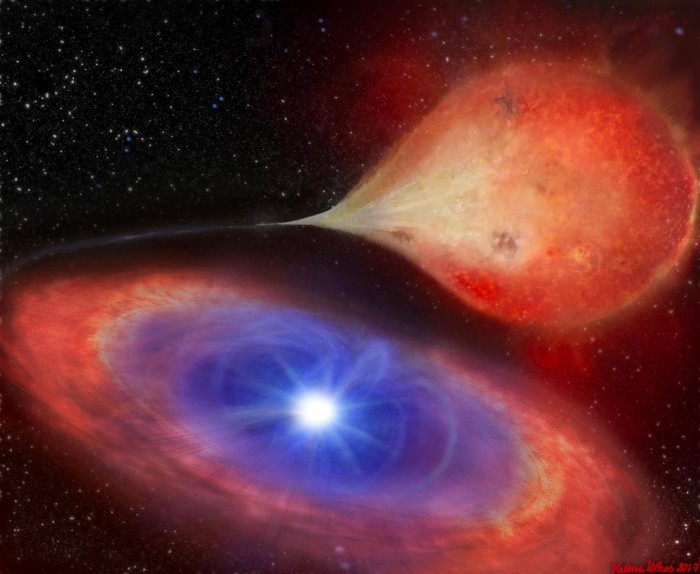 天文学家首次观测到白矮星亮度突然彻底地